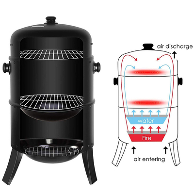 Modern Corten Steel Rusty Camping Barbekyu Panggangan Pembakaran Kayu Memasak Luar Ruangan